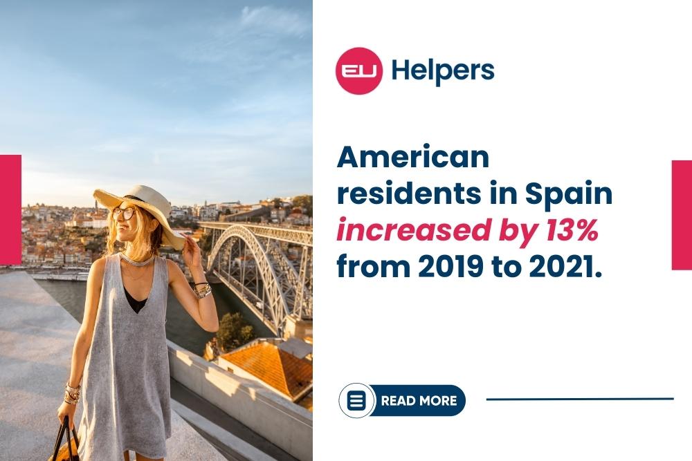 number-of-americans-living-in-spain-grew-by-13-between-2019-and-2021